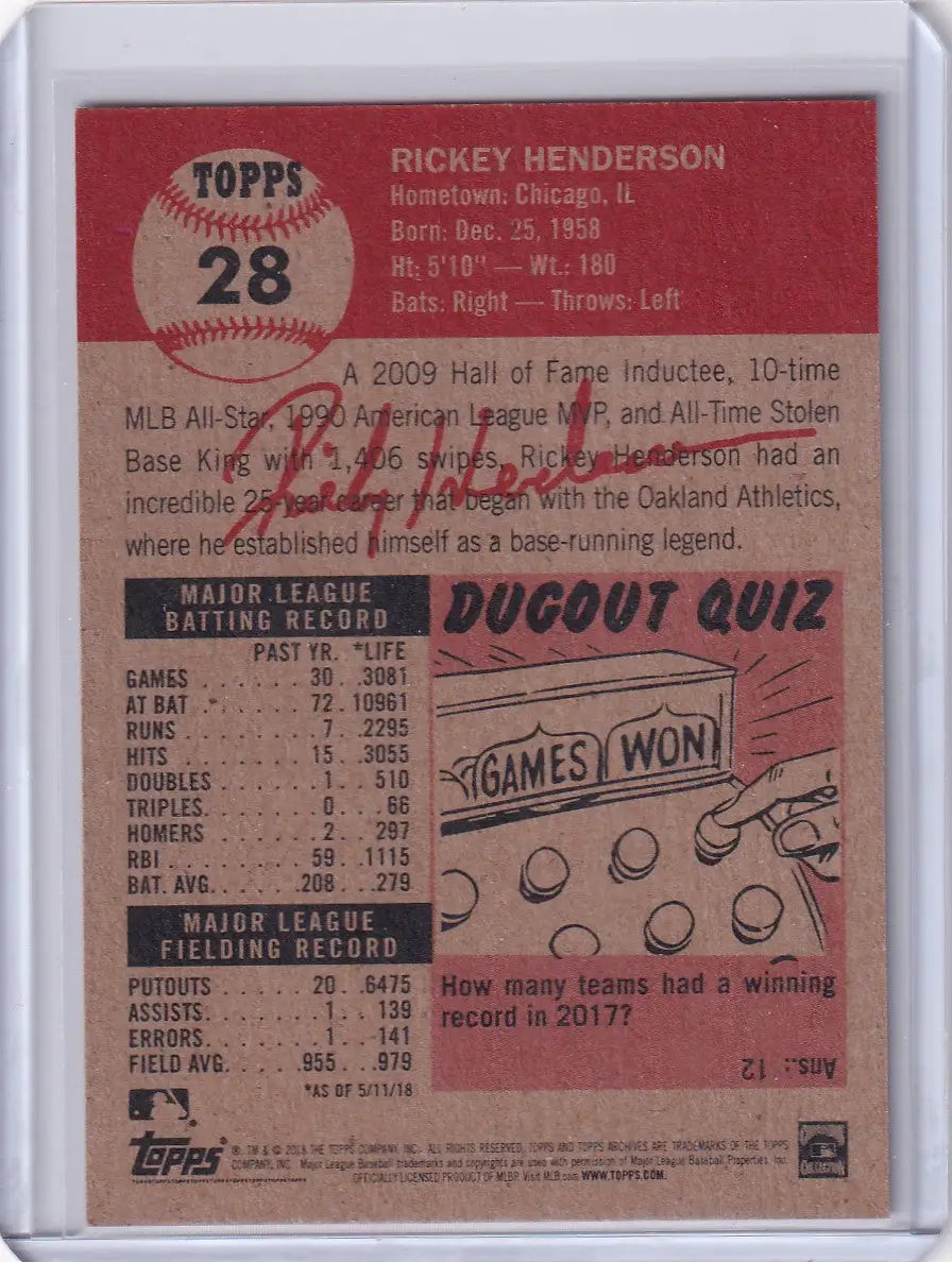 Baseball card of Rickey Henderson from Topps Baseball Living Set showcasing stats and quiz