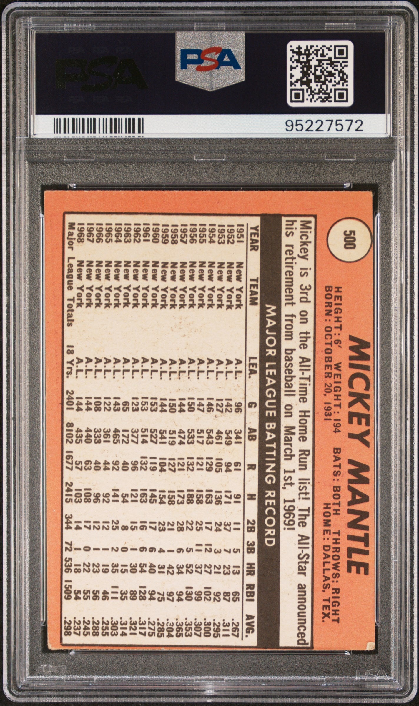 Vintage Mickey Mantle 1969 Topps #500 baseball card with player stats on orange background