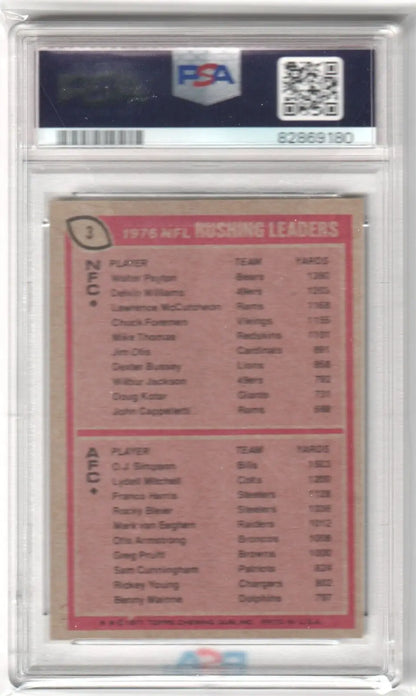 PSA-graded vintage baseball card highlighting statistical leaders on pink background, single cards