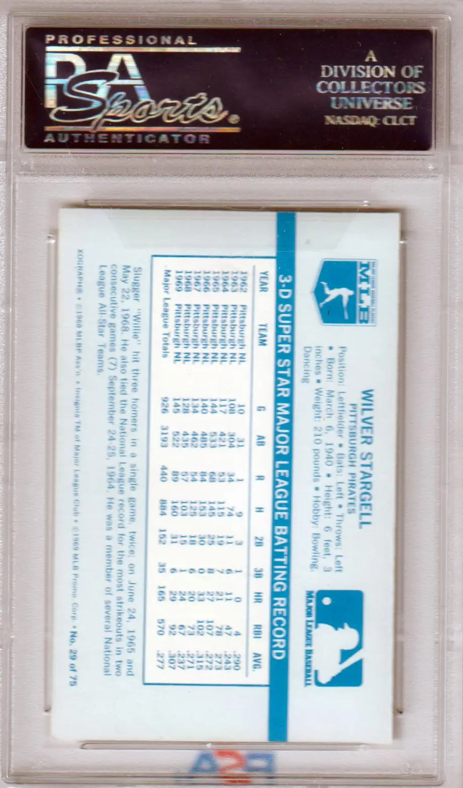 PSA-graded Willie Stargell 1970 Kellogg’s trading card back with MLB logos and stats