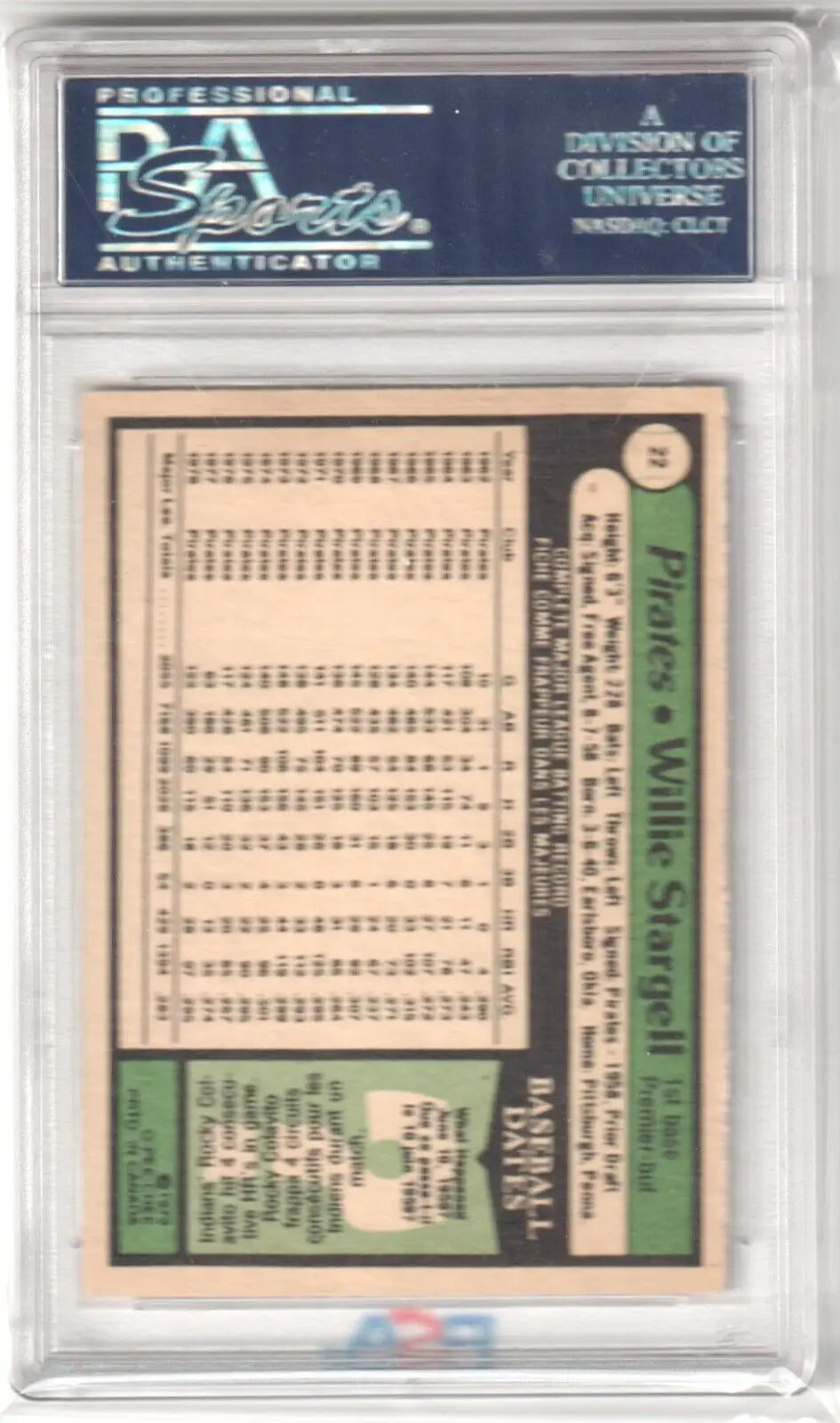 PSA-graded baseball card back featuring stats for WILLIE STARGELL 1979 Topps #22