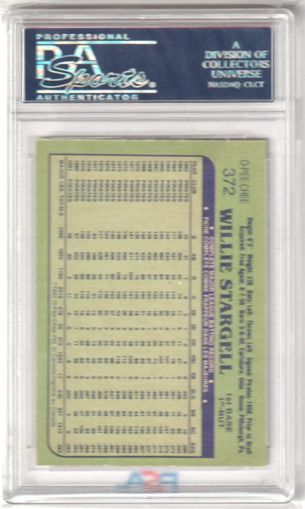 PSA-graded Willie Stargell 1982 O-Pee-Chee trading card displayed in protective case