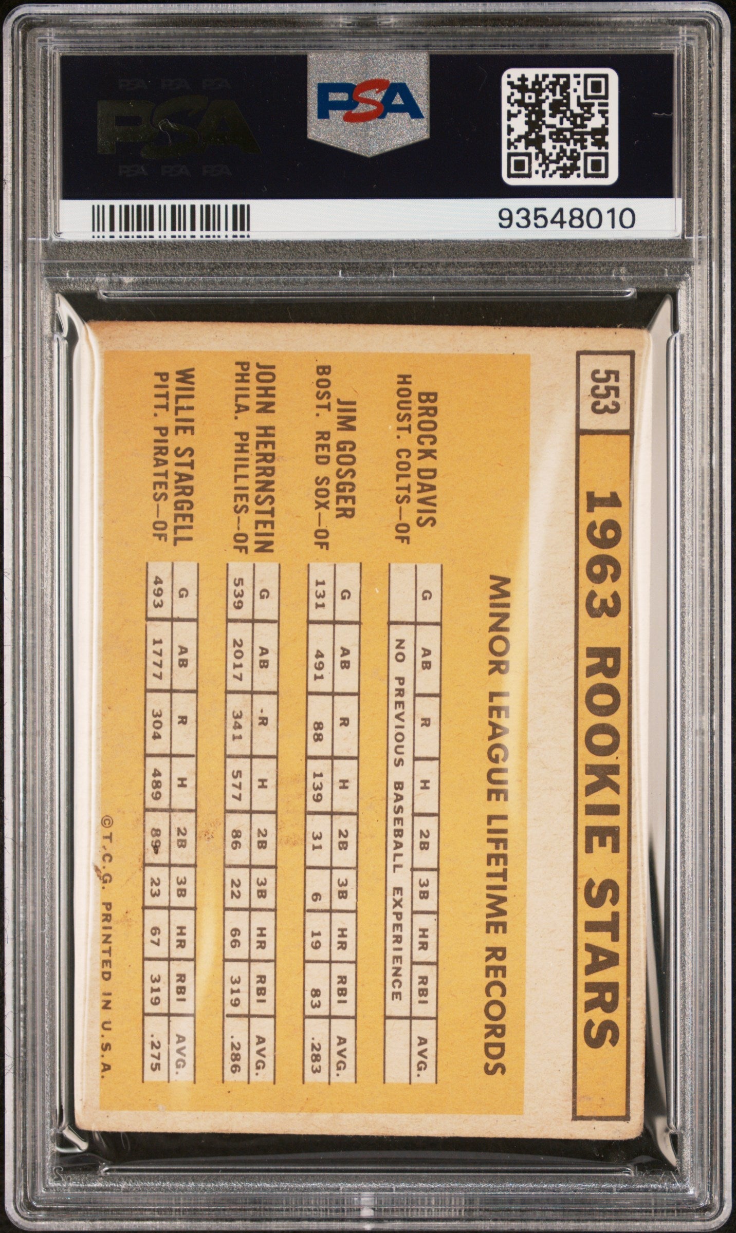 Willie Stargell 1963 Topps #553 PSA Authentic Altered