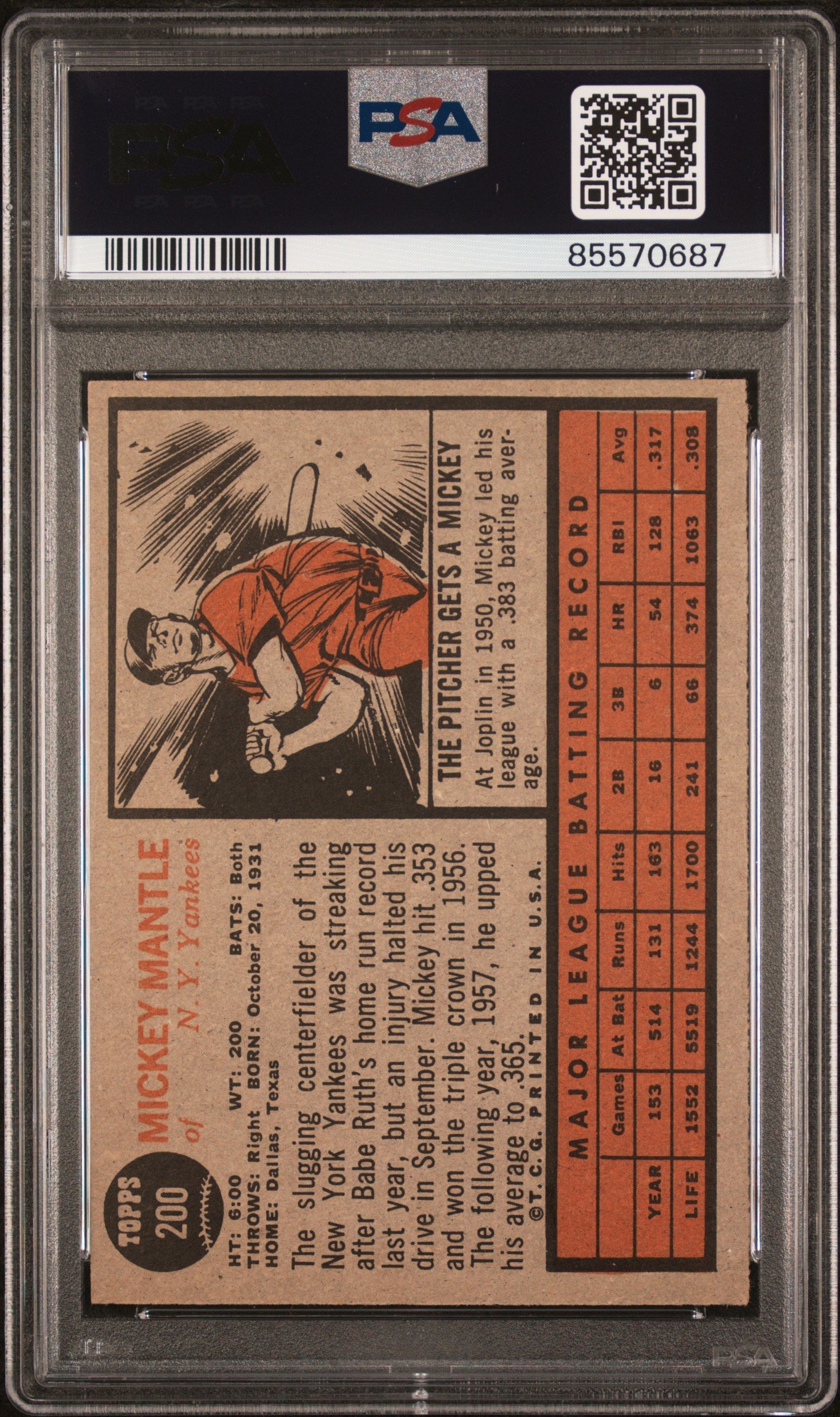 Vintage Mickey Mantle 1962 Topps baseball card in PSA 6 grading case with stats