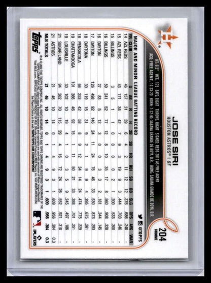 2022 Topps Chrome #204 Jose Siri NM-MT Houston Astros Baseball Card - TradingCardsMarketplace.com