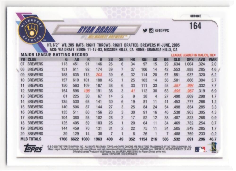 2021 Topps Chrome Refractor Prism #164 Ryan Braun NM/MT Milwaukee Brewers Baseball Card - TradingCardsMarketplace.com