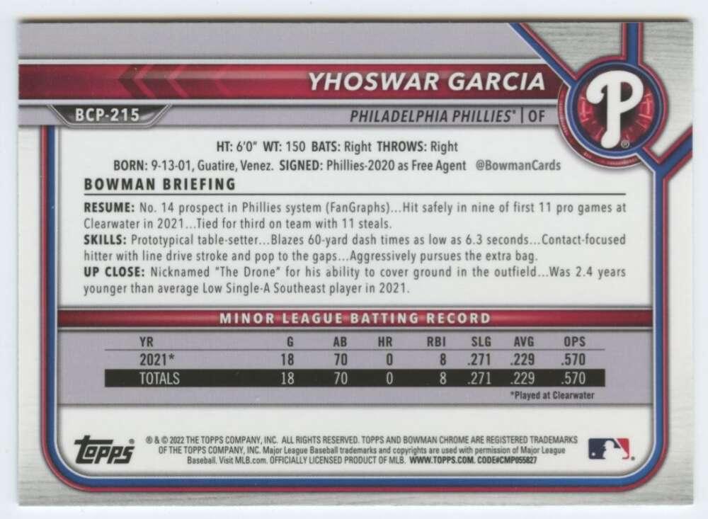 2022 Bowman Chrome Prospects #BCP-215 Yhoswar Garcia NM-MT Philadelphia Phillies Baseball Card - TradingCardsMarketplace.com