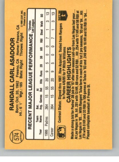 1987 Donruss #574 Randy Asadoor EX RC Rookie San Diego Padres Baseball Card - TradingCardsMarketplace.com