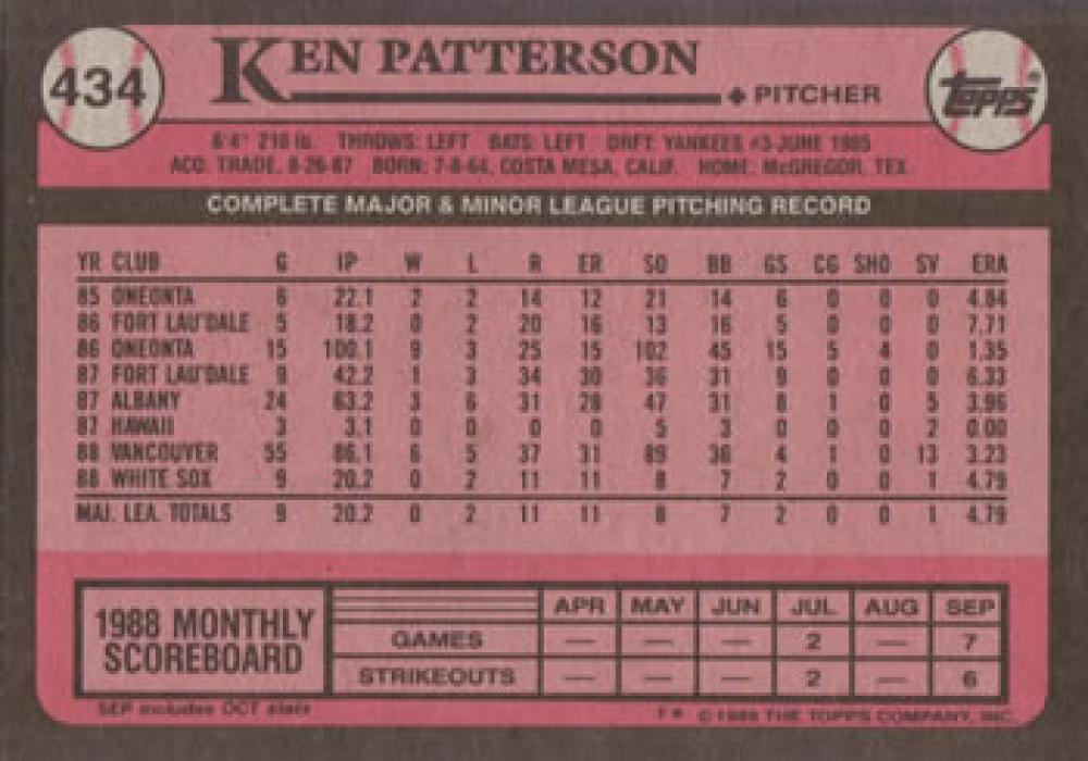 1989 Topps #434 Ken Patterson NM-MT Chicago White Sox Baseball Card - TradingCardsMarketplace.com