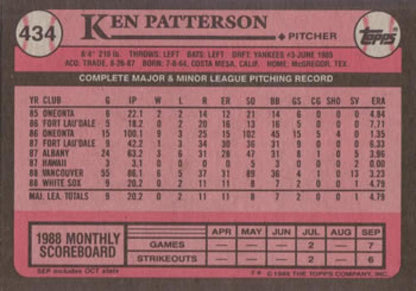 1989 Topps #434 Ken Patterson NM-MT Chicago White Sox Baseball Card - TradingCardsMarketplace.com