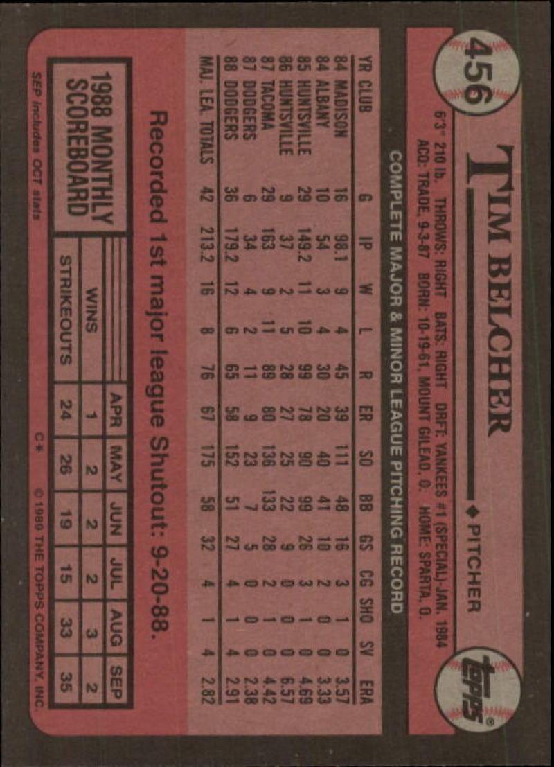 1989 Topps #456 Tim Belcher NM-MT Los Angeles Dodgers Baseball Card - TradingCardsMarketplace.com