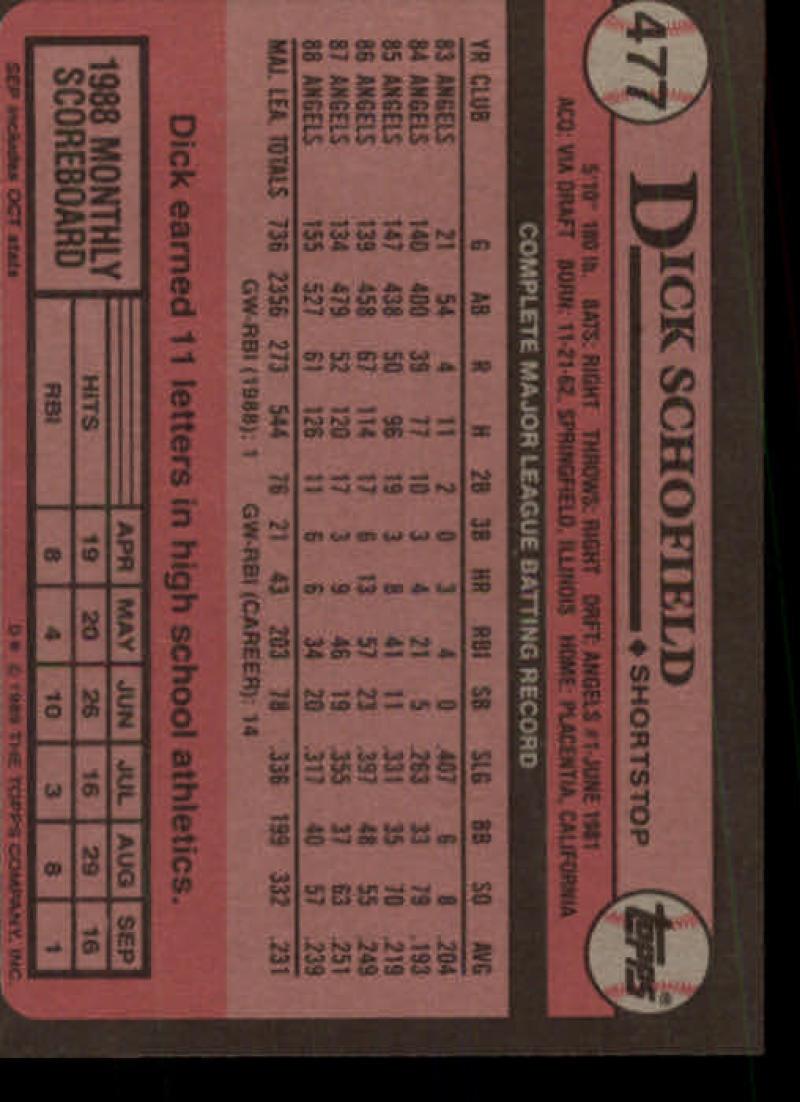 1989 Topps #477 Dick Schofield NM-MT California Angels Baseball Card - TradingCardsMarketplace.com