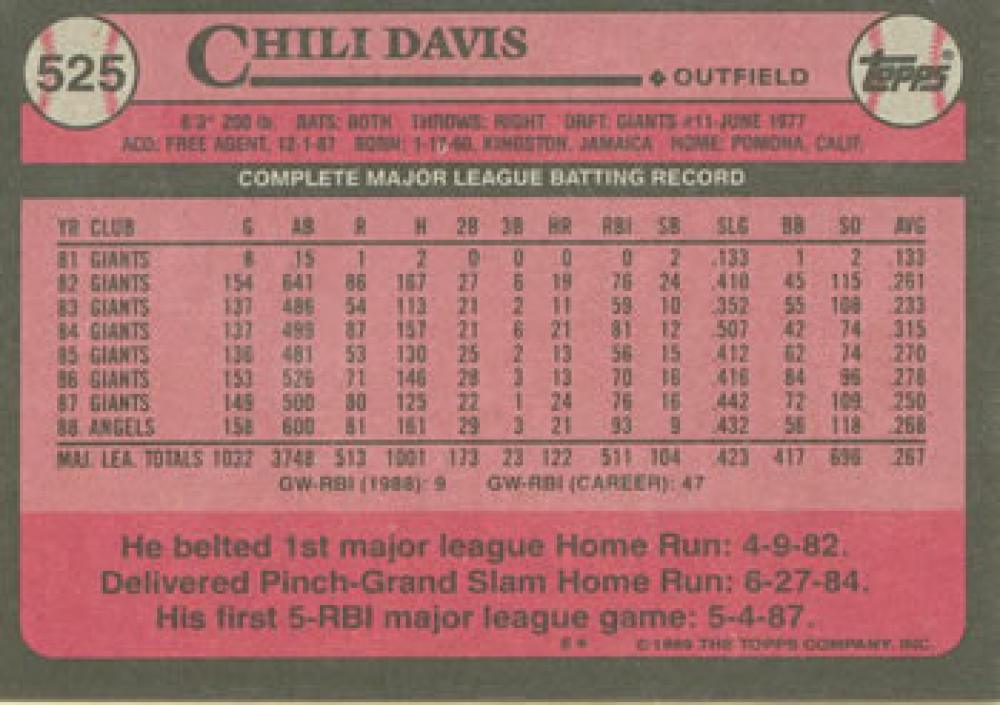 1989 Topps #525 Chili Davis NM-MT California Angels Baseball Card - TradingCardsMarketplace.com