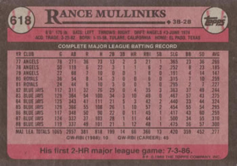 1989 Topps #618 Rance Mulliniks NM-MT Toronto Blue Jays Baseball Card - TradingCardsMarketplace.com