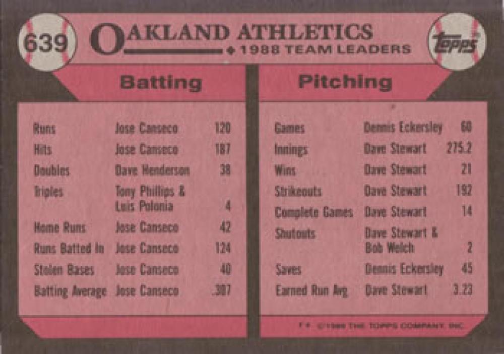 1989 Topps #639 Walt Weiss Oakland A's TL NM-MT Oakland Athletics Baseball Card - TradingCardsMarketplace.com