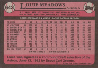 1989 Topps #643 Louie Meadows NM-MT Houston Astros Baseball Card - TradingCardsMarketplace.com