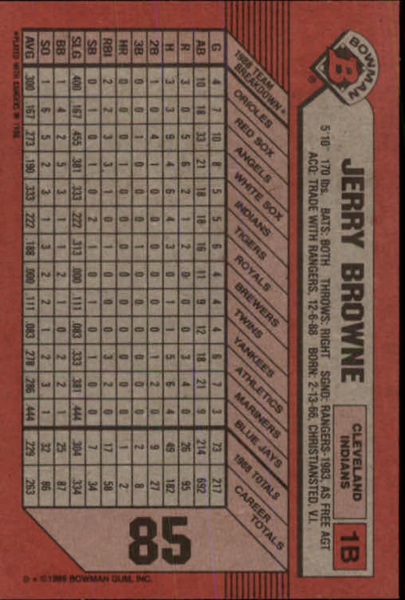 1989 Bowman #85 Jerry Browne NM-MT Cleveland Indians Baseball Card - TradingCardsMarketplace.com