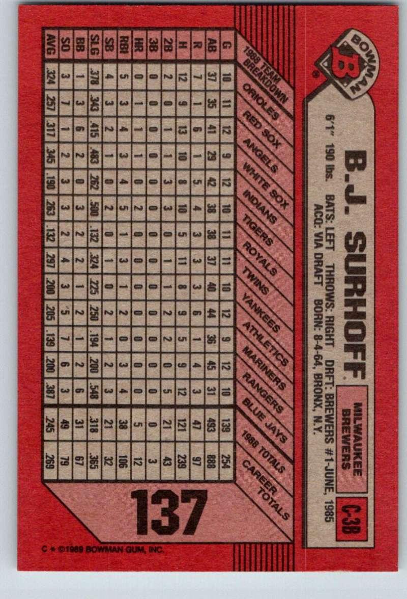 1989 Bowman #137 B.J. Surhoff NM-MT Milwaukee Brewers Baseball Card - TradingCardsMarketplace.com