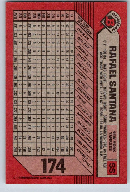 1989 Bowman #174 Rafael Santana NM-MT New York Yankees Baseball Card - TradingCardsMarketplace.com