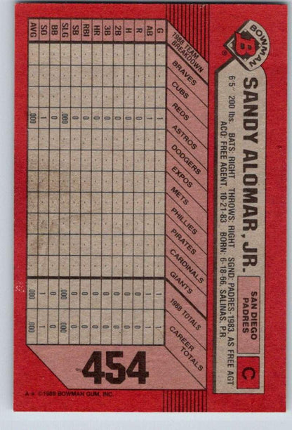 1989 Bowman #454 Sandy Alomar Jr. NM-MT RC Rookie San Diego Padres Baseball Card - TradingCardsMarketplace.com