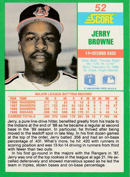 1990 Score #52 Jerry Browne NM-MT Cleveland Indians Baseball Card - TradingCardsMarketplace.com