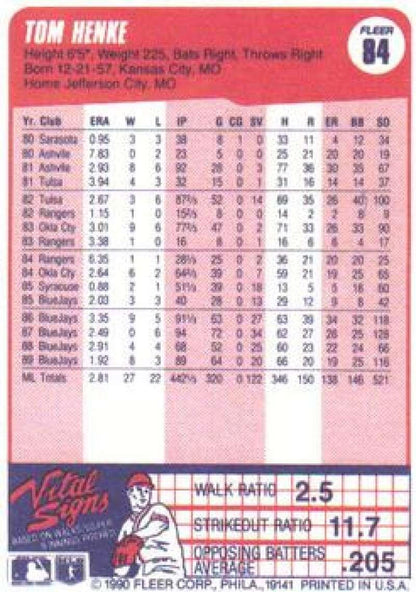 1990 Fleer #84 Tom Henke NM-MT Toronto Blue Jays Baseball Card - TradingCardsMarketplace.com