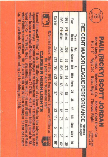 1990 Donruss #76 Ricky Jordan VG-EX Philadelphia Phillies Baseball Card - TradingCardsMarketplace.com