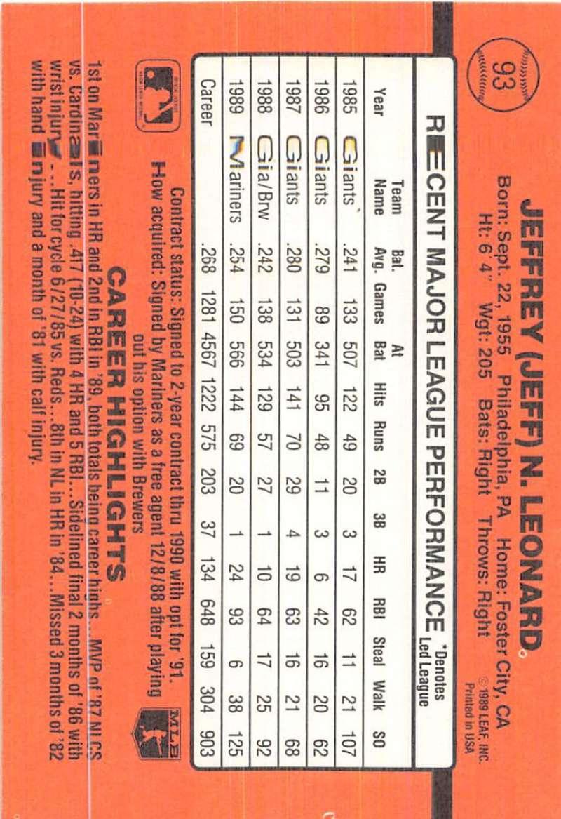 1990 Donruss #93 Jeffrey Leonard VG-EX Seattle Mariners Baseball Card - TradingCardsMarketplace.com