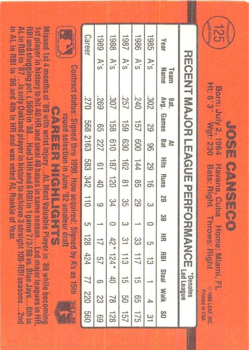 1990 Donruss #125 Jose Canseco VG-EX Oakland Athletics Baseball Card - TradingCardsMarketplace.com