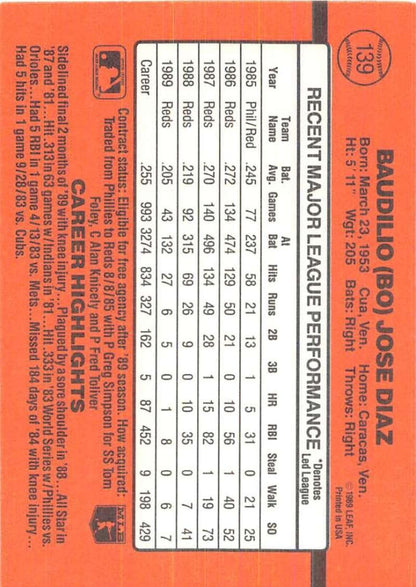 1990 Donruss #139 Bo Diaz VG-EX Cincinnati Reds Baseball Card - TradingCardsMarketplace.com
