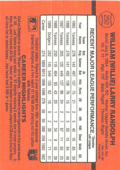 1990 Donruss #250 Willie Randolph VG-EX Los Angeles Dodgers Baseball Card - TradingCardsMarketplace.com