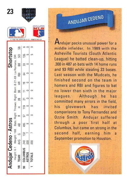 1991 Upper Deck #22 Scott Cooper NM-MT Boston Red Sox Baseball Card - TradingCardsMarketplace.com