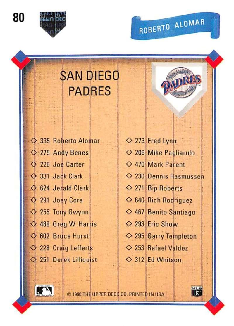 1991 Upper Deck #80 Roberto Alomar TC NM-MT San Diego Padres Baseball Card - TradingCardsMarketplace.com