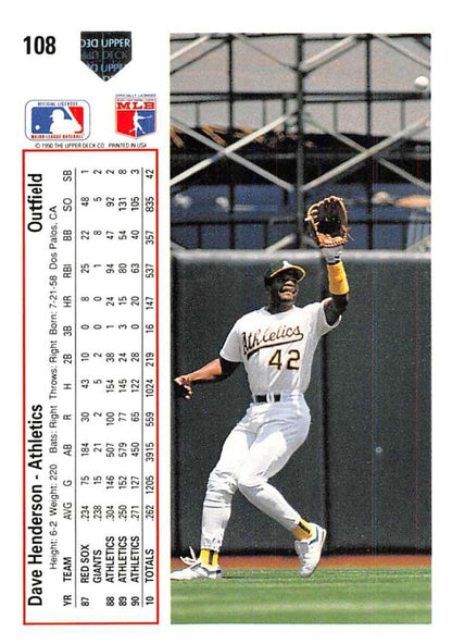 1991 Upper Deck #108 Dave Henderson NM-MT Oakland Athletics Baseball Card - TradingCardsMarketplace.com