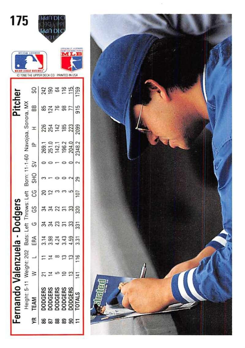 1991 Upper Deck #175 Fernando Valenzuela NM-MT Los Angeles Dodgers Baseball Card - TradingCardsMarketplace.com