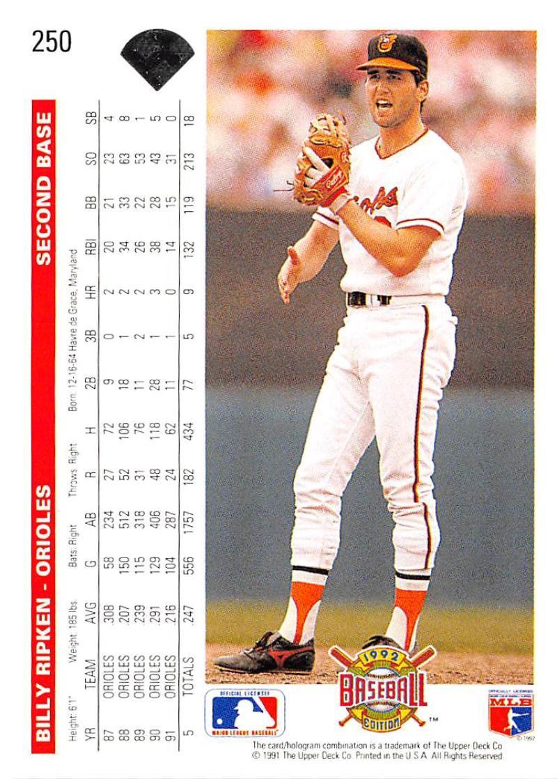 1992 Upper Deck #250 Billy Ripken NM-MT Baltimore Orioles Baseball Card - TradingCardsMarketplace.com