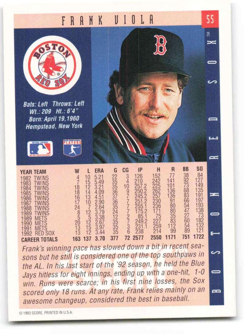 1993 Score #55 Frank Viola NM-MT Boston Red Sox Baseball Card - TradingCardsMarketplace.com