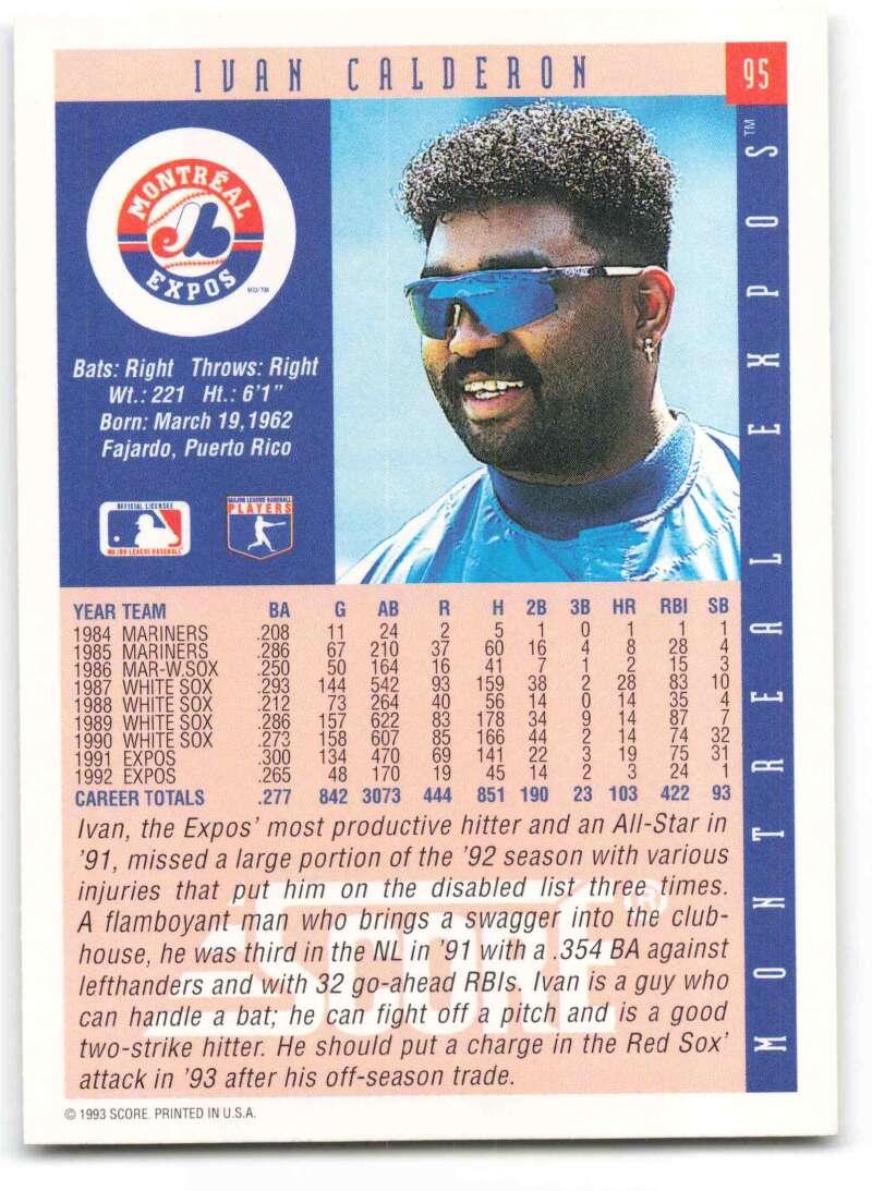 1993 Score #95 Ivan Calderon NM-MT Montreal Expos Baseball Card - TradingCardsMarketplace.com